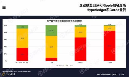 TP钱包与火币钱包的区别：全面解析